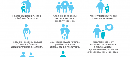 Памятка родителям